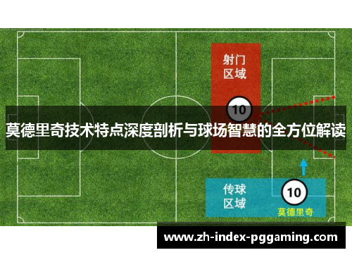 莫德里奇技术特点深度剖析与球场智慧的全方位解读 莫德里奇技术特点深度剖析与球场智慧的全方位解读