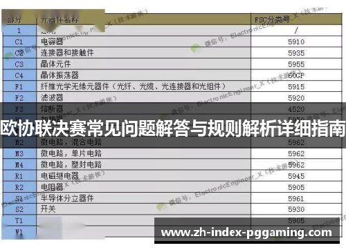 欧协联决赛常见问题解答与规则解析详细指南