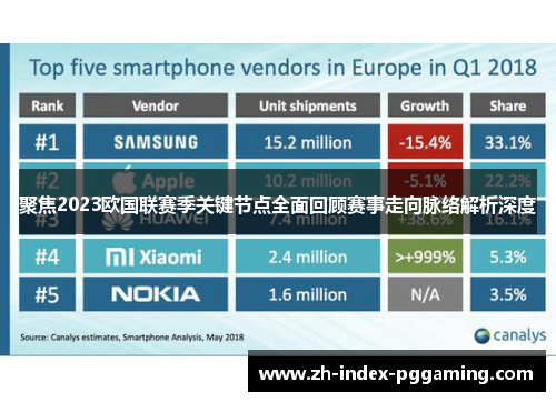 聚焦2023欧国联赛季关键节点全面回顾赛事走向脉络解析深度