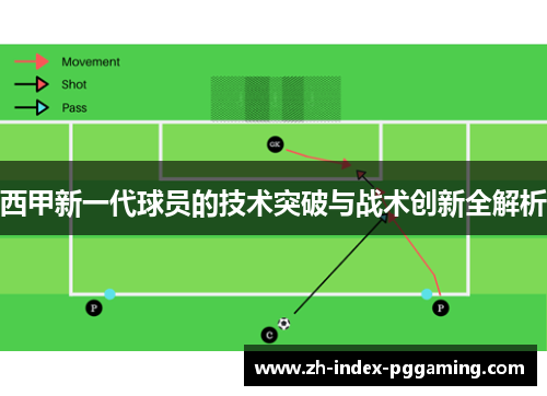 西甲新一代球员的技术突破与战术创新全解析